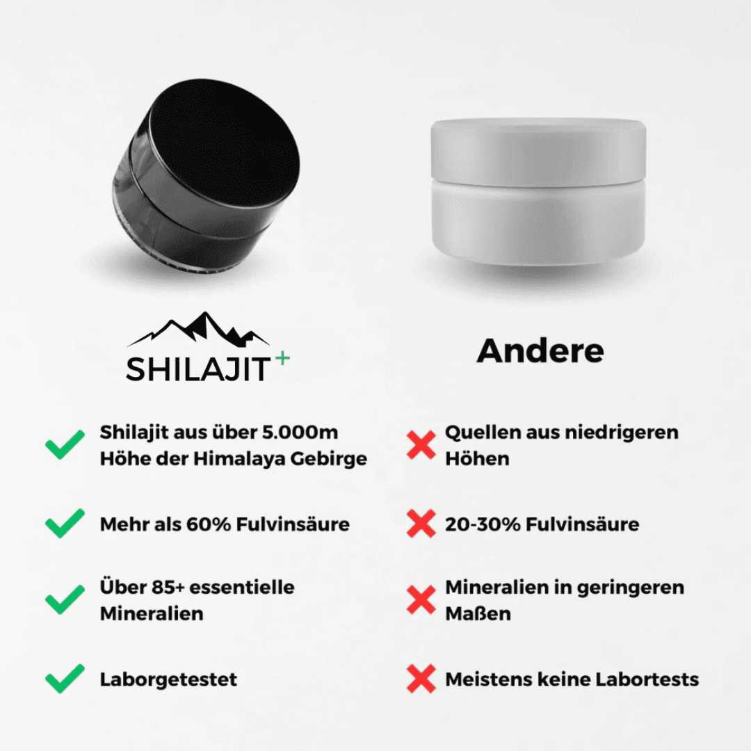 Alphasupps Himalaya Shilajit – 100 % rein & laborgeprüft